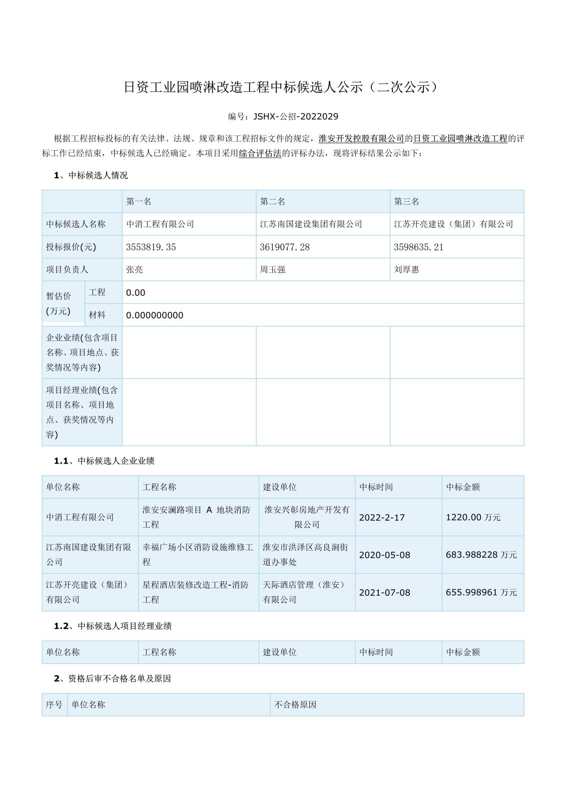 江苏省工程建设项目评标结果公示(二次)(1)_1.jpg