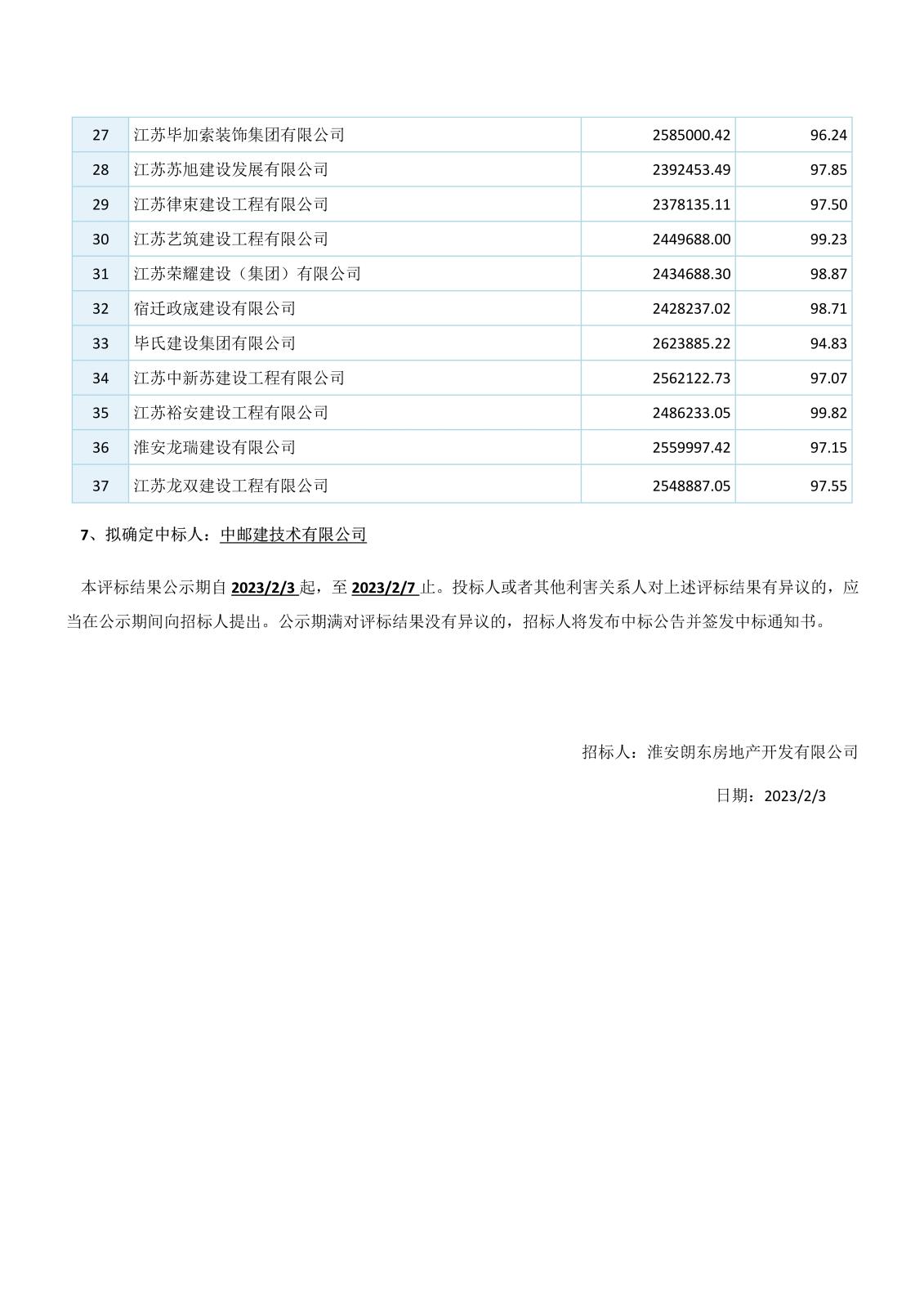 江苏省工程建设项目评标结果公示（3份）_3.jpg