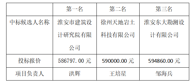 QQ图片20230404161022.png