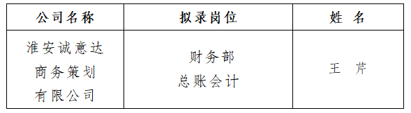 QQ图片20230607165645.png